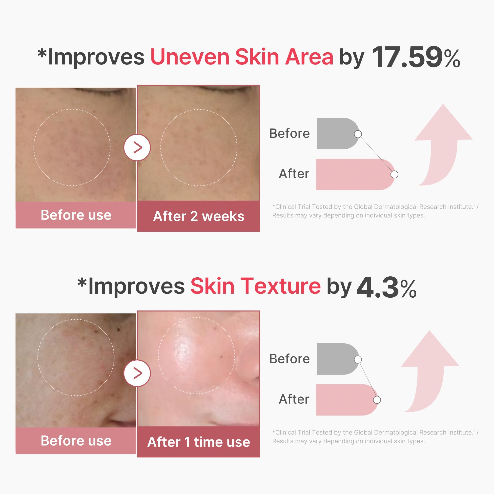 PDRN Pink Collagen Exosome Shot